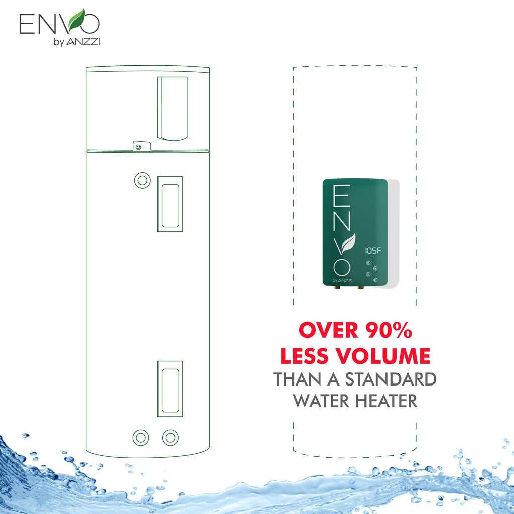 ANZZI WH-AZ146-M2 Electric Tankless Water Heater