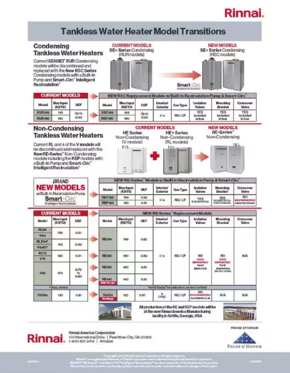 Rinnai REP199IP Liquid Propane Tankless Water Heater