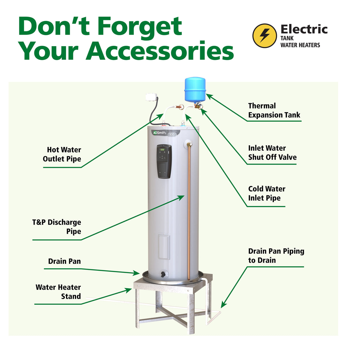 A.O. Smith E6-30H45DV Electric Water Heater