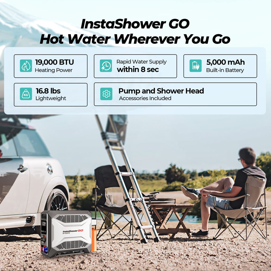 Fogatti FP19AG Liquid Propane Tankless Water Heater
