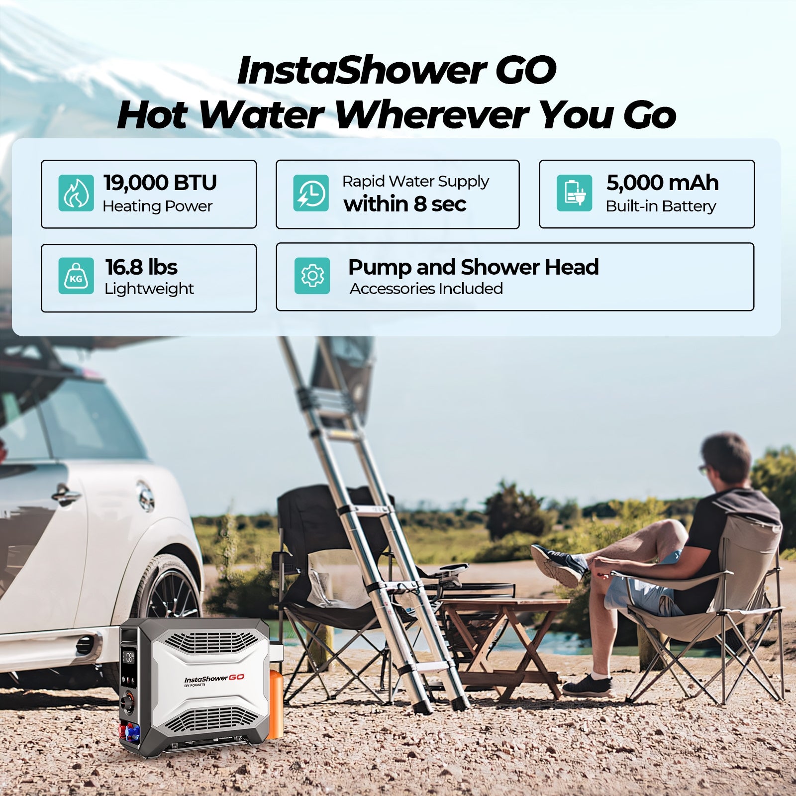 Fogatti FP19AG Liquid Propane Tankless Water Heater
