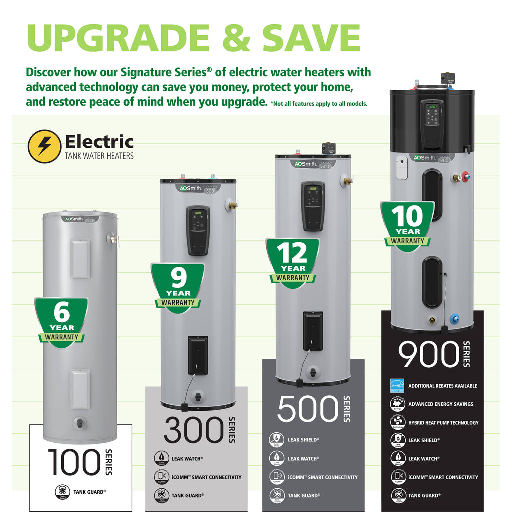 A.O. Smith E6-30H45DV Electric Water Heater
