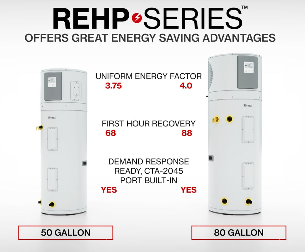 Rinnai REHP50 Electric Hybrid Water Heater