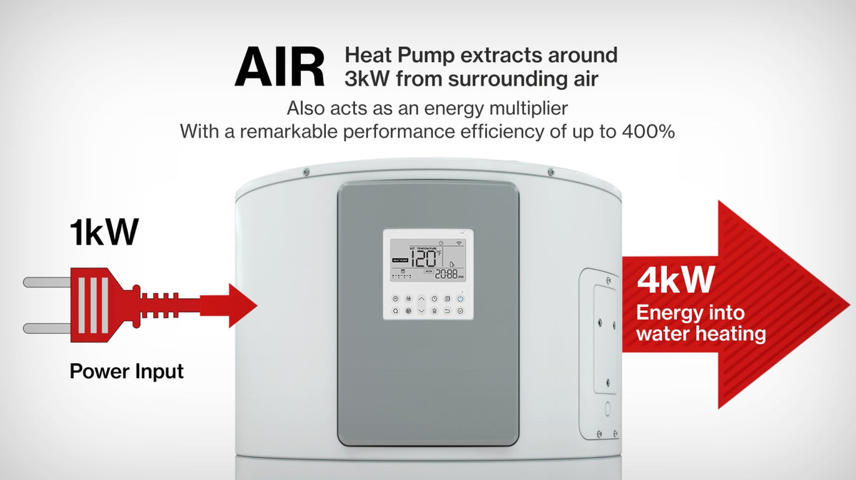 Rinnai REHP65 Electric Heat Pump Water Heater