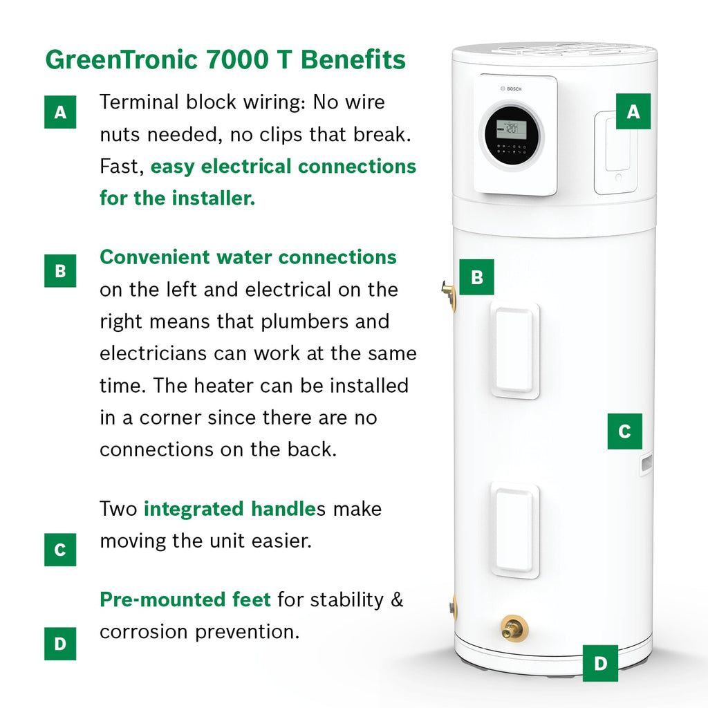 Bosch Greentronic 7738007484 Electric Hybrid Water Heater 246 L