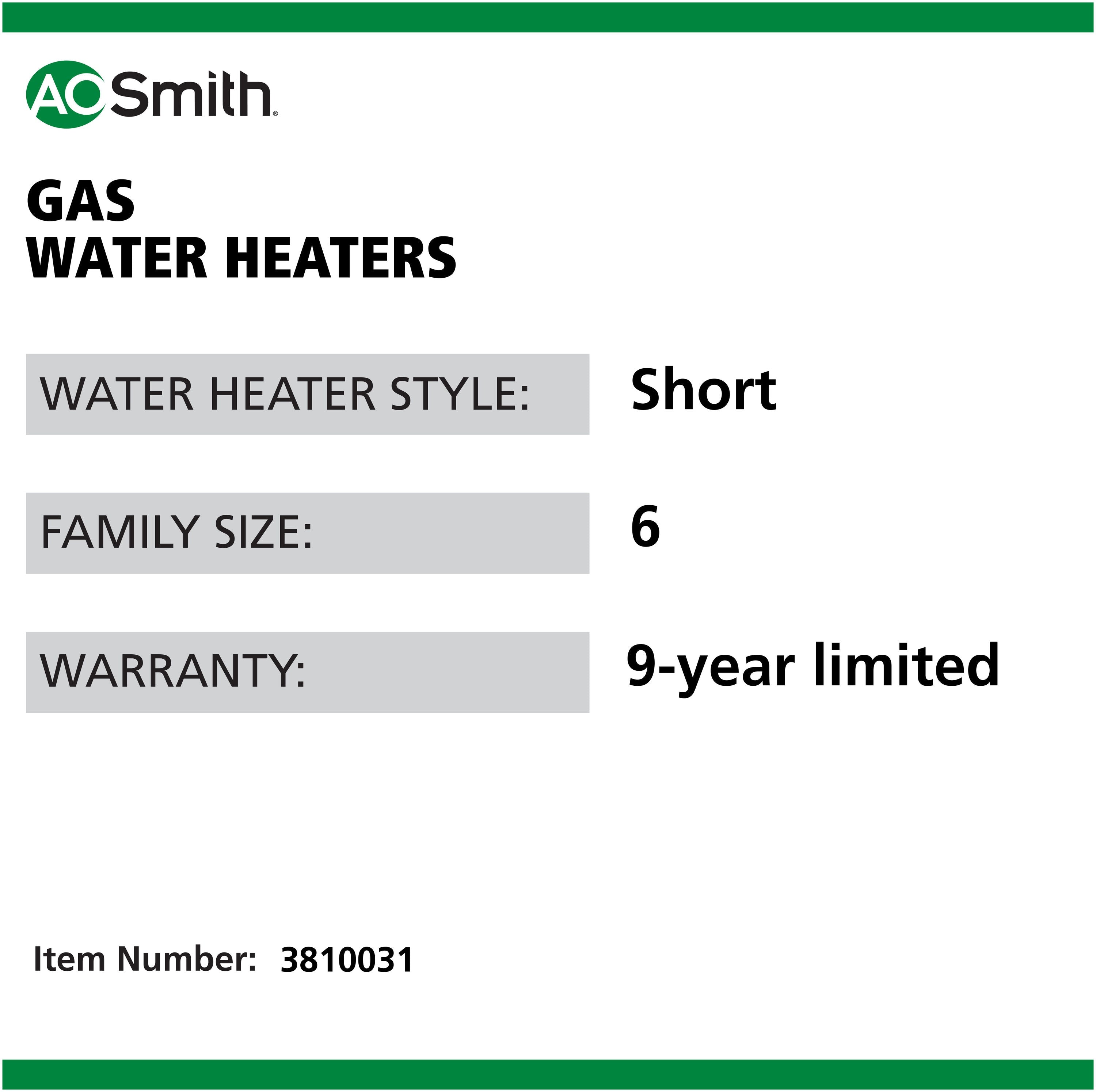 A.O. Smith Signature 900 GC9-PS5065NV Natural Gas Water Heater